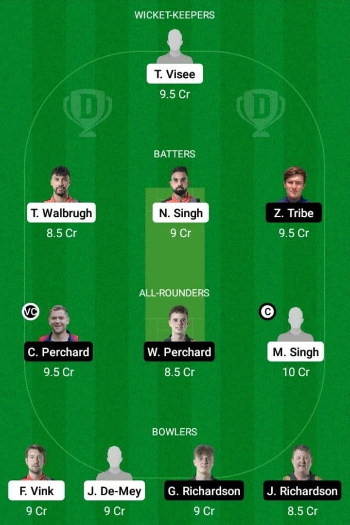 HBSC vs FAR Dream11 Fantasy Team Prediction