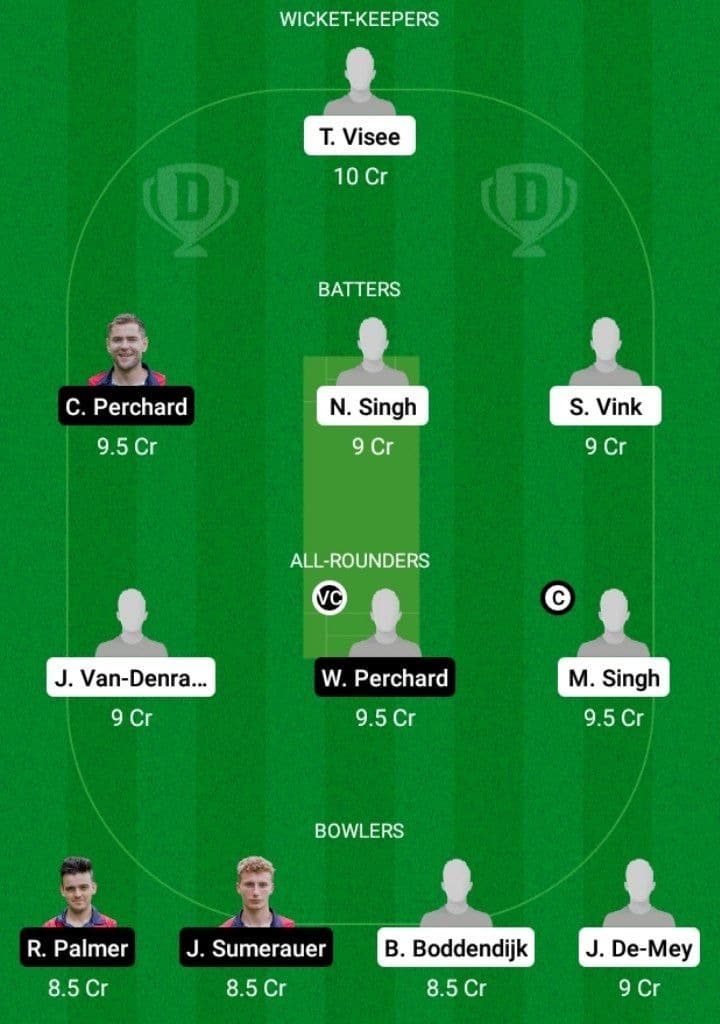 HCR vs FAR Dream11 Fantasy Team Prediction