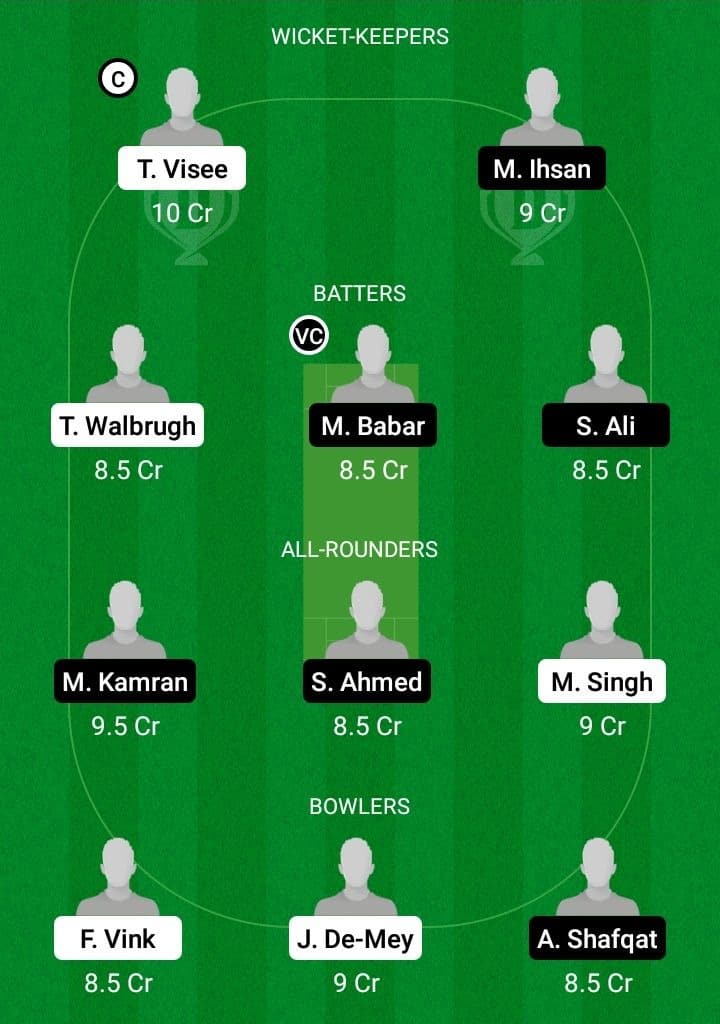 HBSC vs PIC Dream11 Fantasy Team Prediction