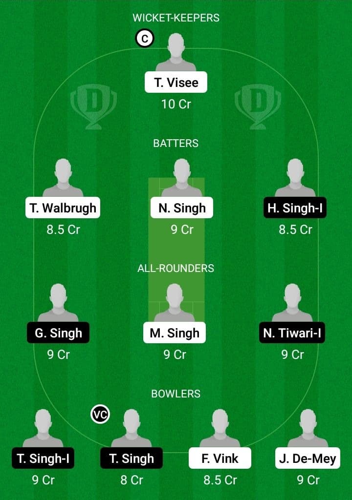 HBSC vs PNL Dream11 Fantasy Team Prediction HBSC vs PNL Dream11 Fantasy Team Prediction