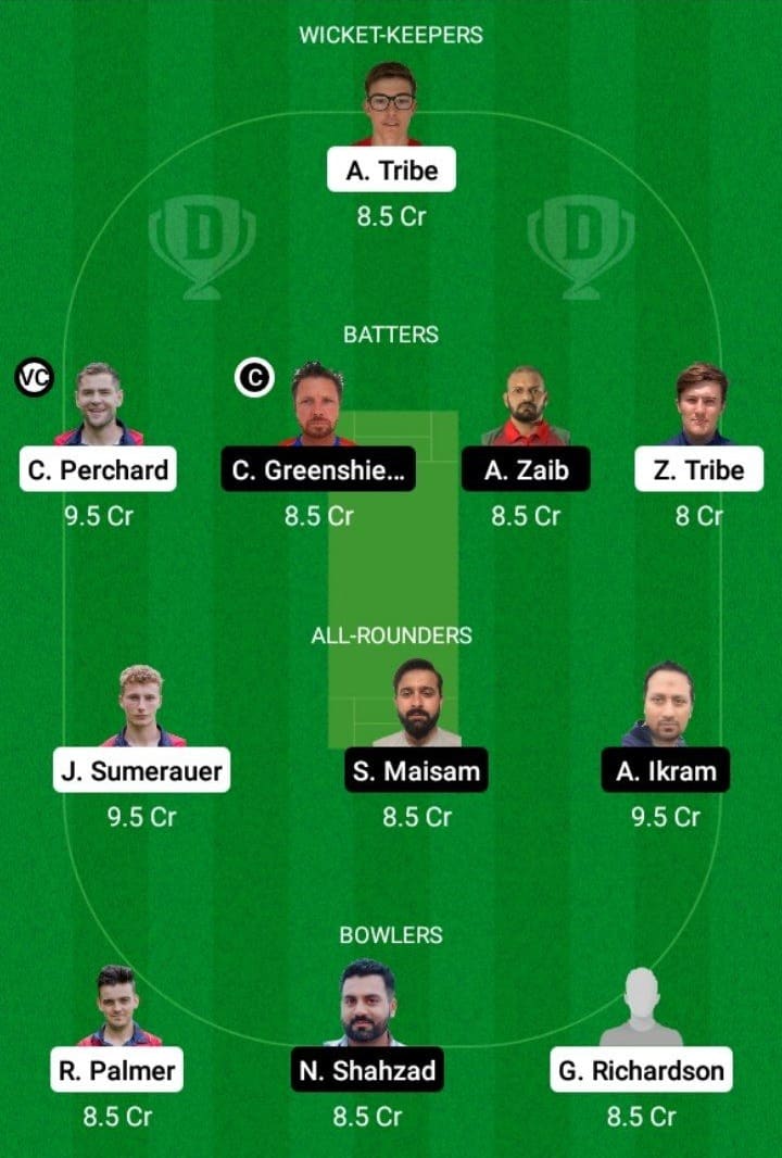 FAR vs MAL Dream11 Fantasy Team Prediction FAR vs MAL Dream11 Fantasy Team Prediction