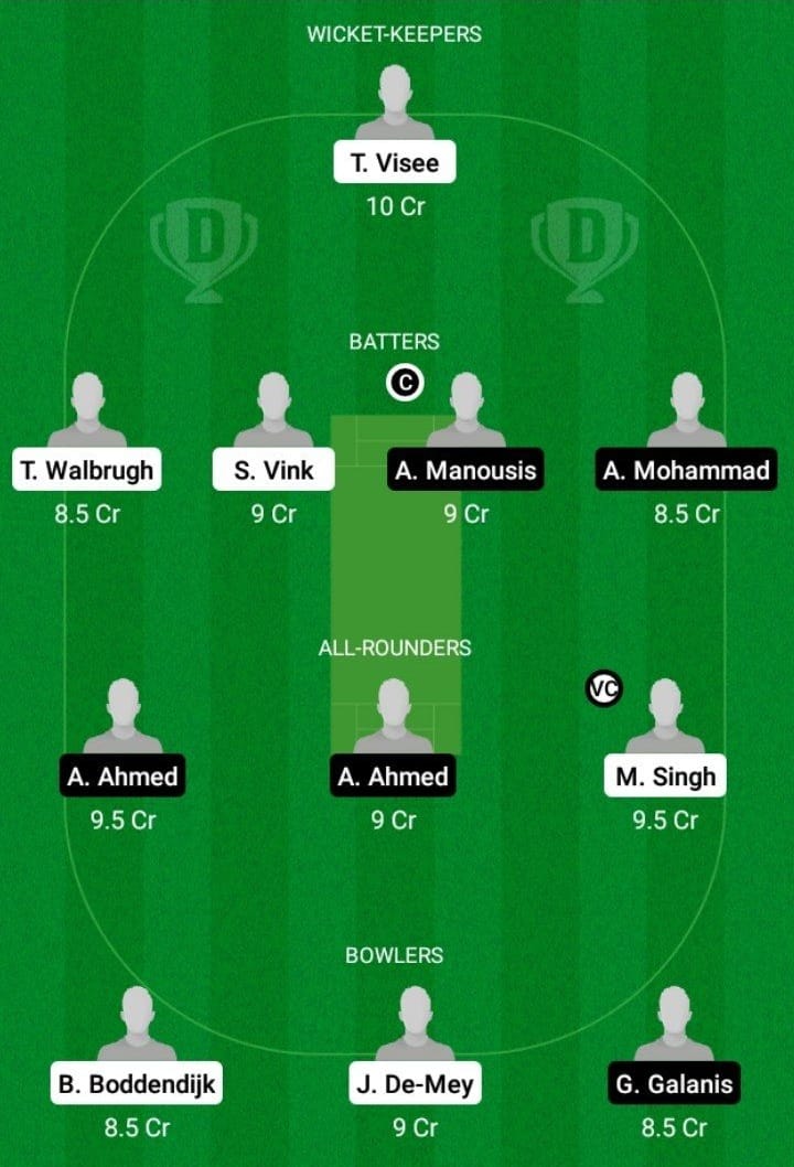 HBSC vs GEK Dream11 Fantasy Team Prediction HBSC vs GEK Dream11 Fantasy Team Prediction