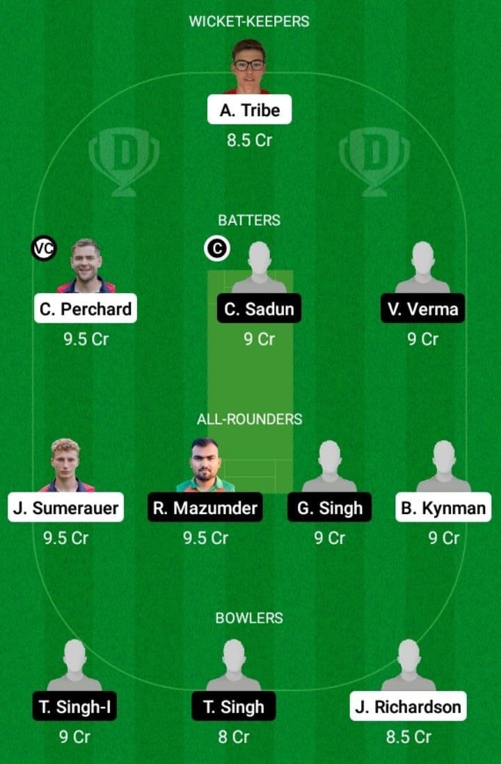 FAR vs PNL Dream11 Fantasy Team Prediction