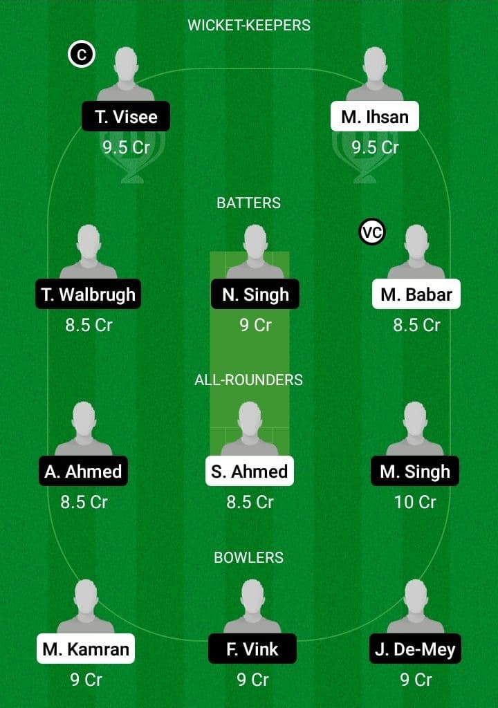 PIC vs HBSC Dream11 Fantasy Team Prediction