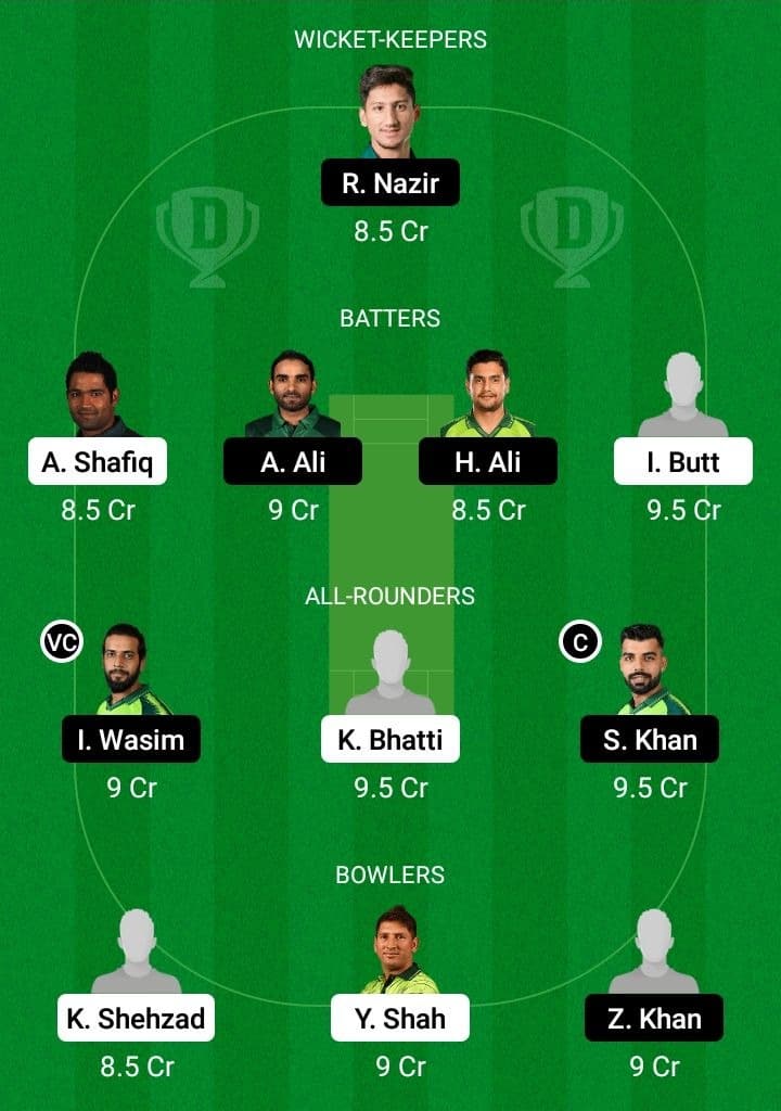 BAL vs NOR Dream11 Fantasy Team Prediction BAL vs NOR Dream11 Fantasy Team Prediction