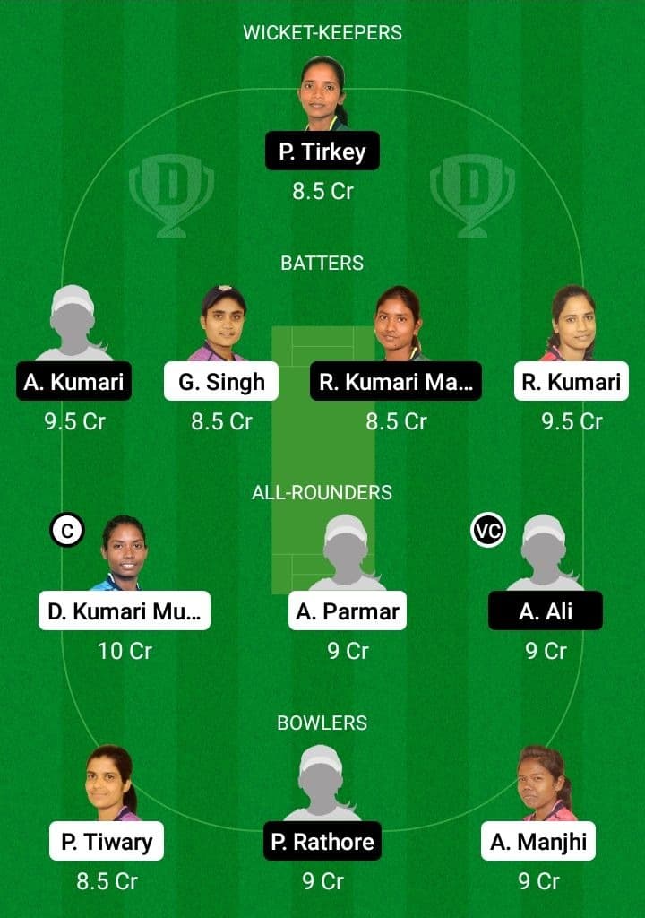 BOK-W vs DUM-W Dream11 Fantasy Team Prediction