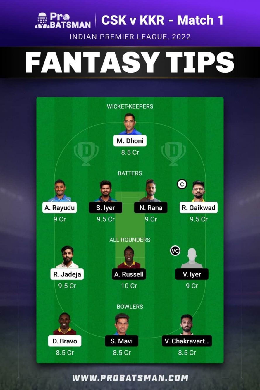 CSK vs KKR Dream11 Fantasy Team 2 Prediction