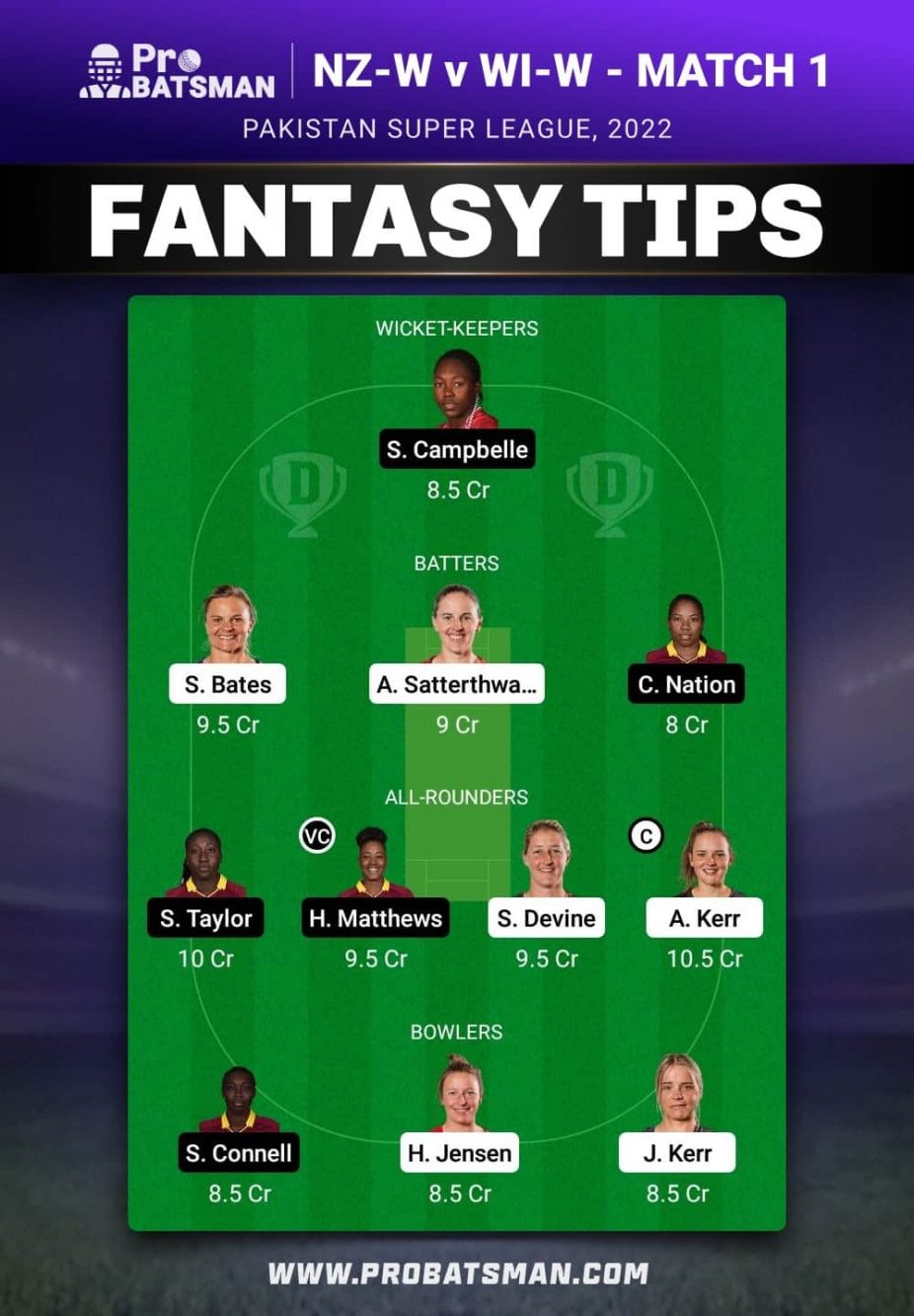 NZ-W vs WI-W Dream11 Fantasy Team Prediction