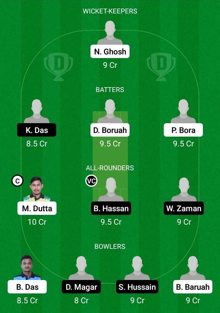 RCL vs ZCC Dream11 Fantasy Team Prediction