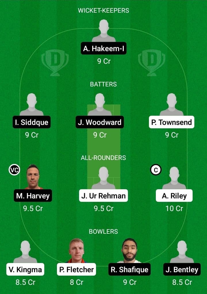 GRD vs MAD Dream11 Fantasy Team Prediction