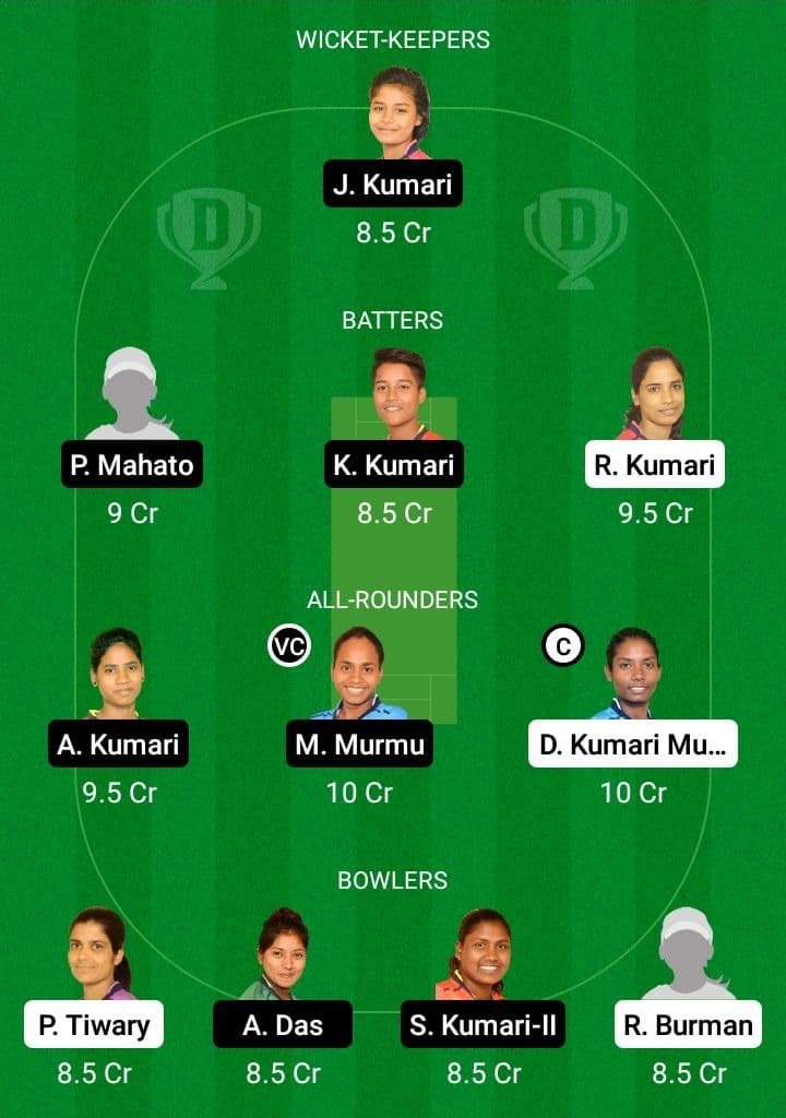 BOK-W vs DHA-W Dream11 Fantasy Team Prediction