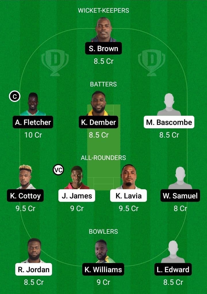 FCS vs BGR Dream11 Fantasy Team Prediction FCS vs BGR Dream11 Fantasy Team Prediction