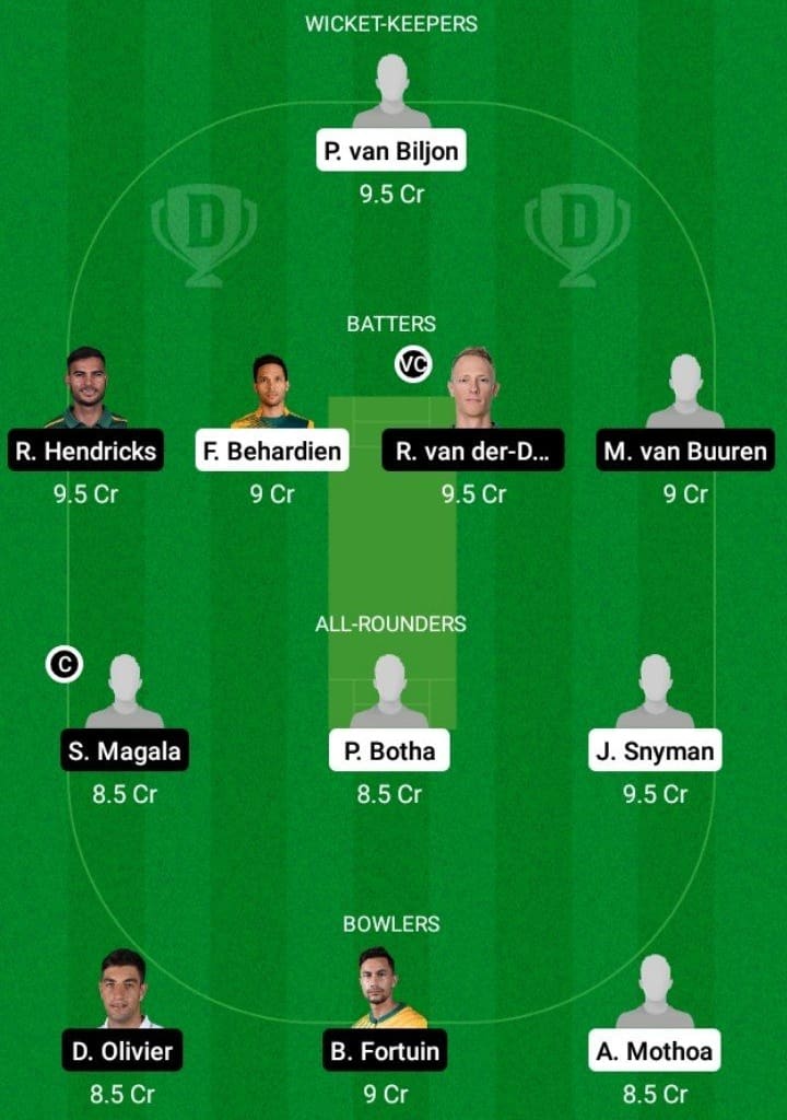 KTS vs LIO Dream11 Fantasy Team Prediction