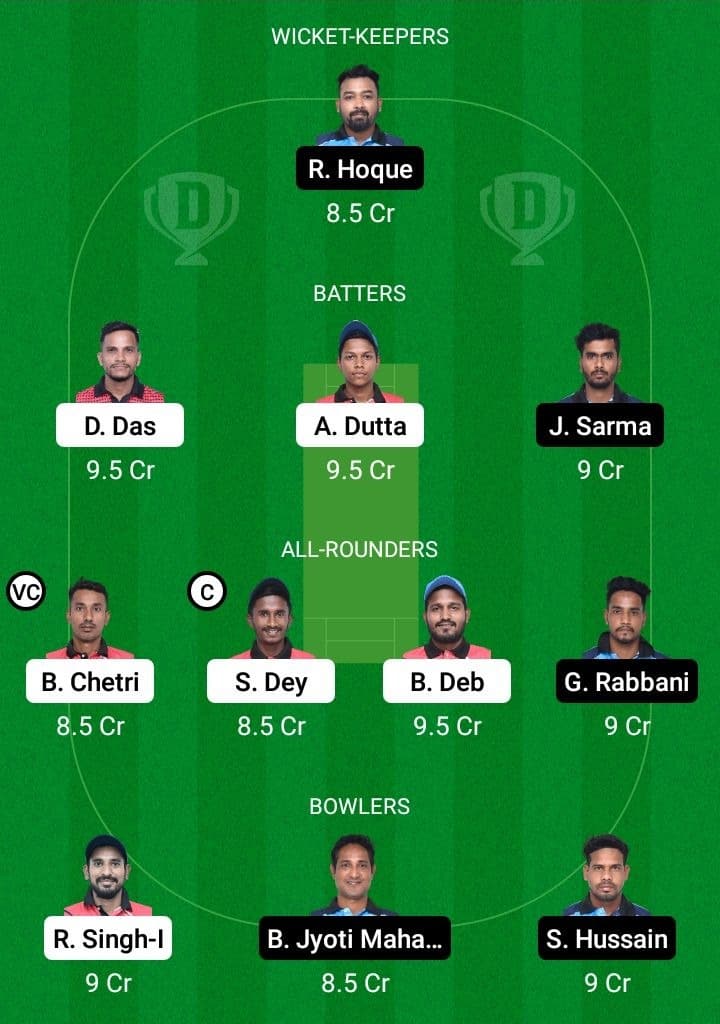 NSS vs ZCC Dream11 Fantasy Team Prediction NSS vs ZCC Dream11 Fantasy Team Prediction