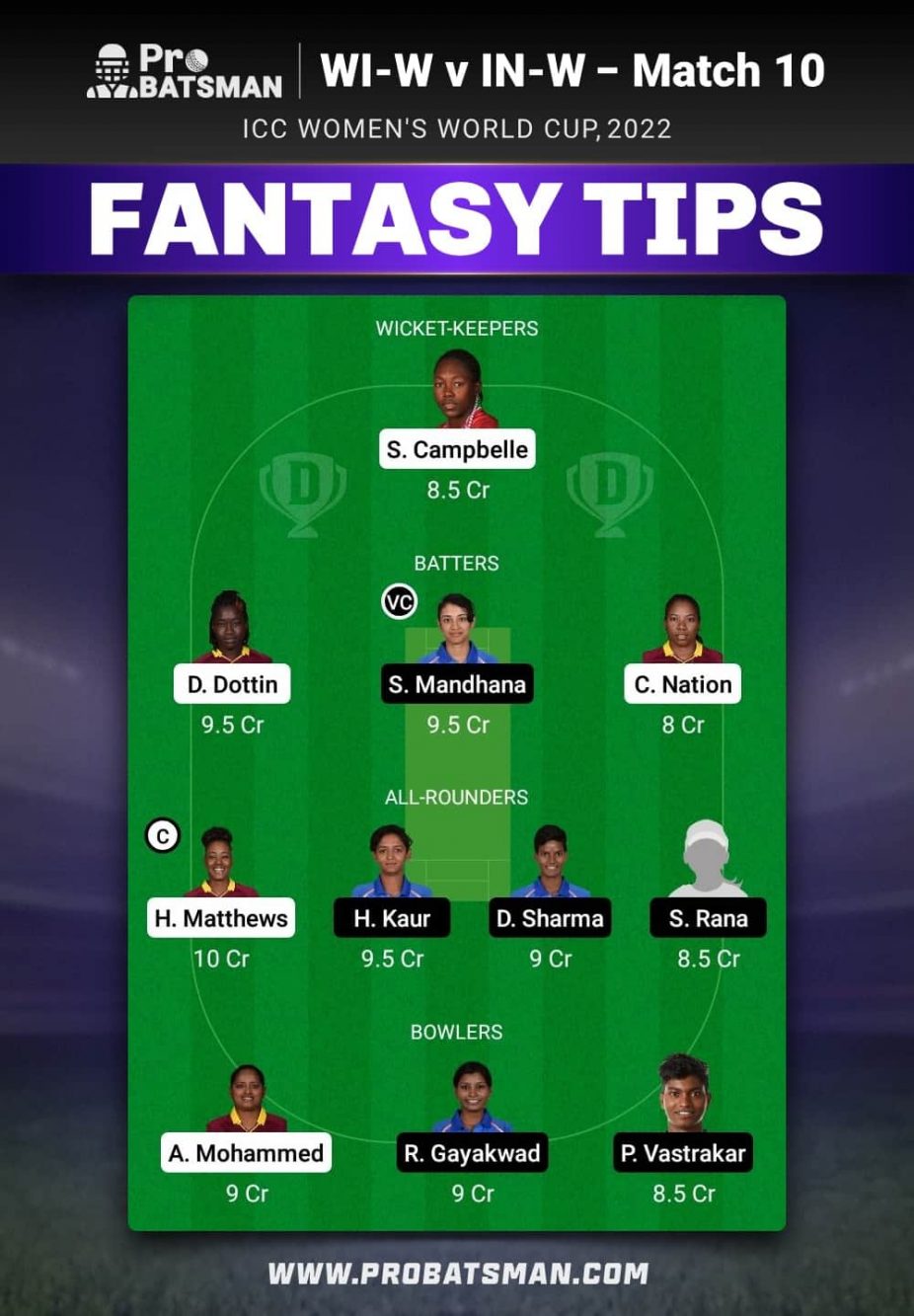 WI-W vs IN-W Dream11 Fantasy Team Prediction