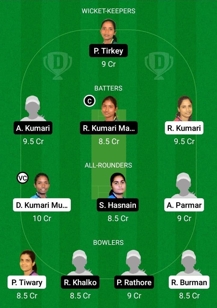 BOK-W vs DUM-W Dream11 Fantasy Team Prediction