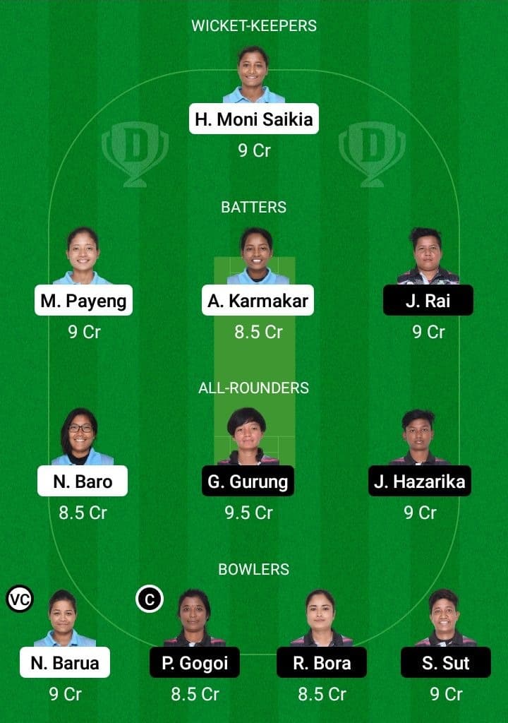 DT-W vs BQ-W Dream11 Fantasy Team Prediction DT-W vs BQ-W Dream11 Fantasy Team Prediction