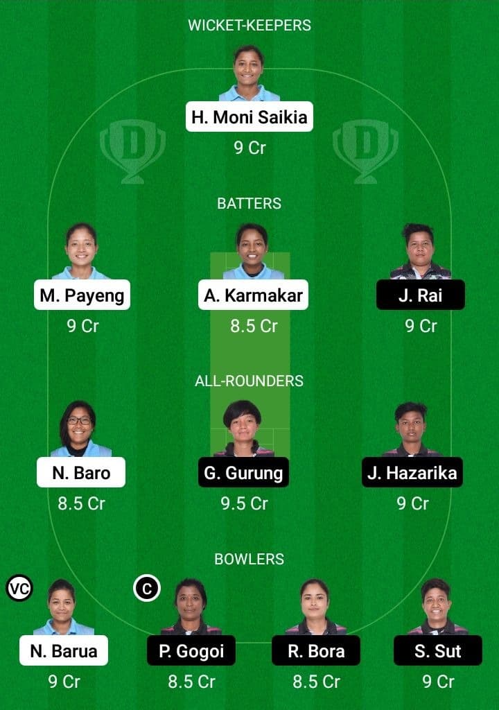 DT-W vs BQ-W Dream11 Fantasy Team Prediction