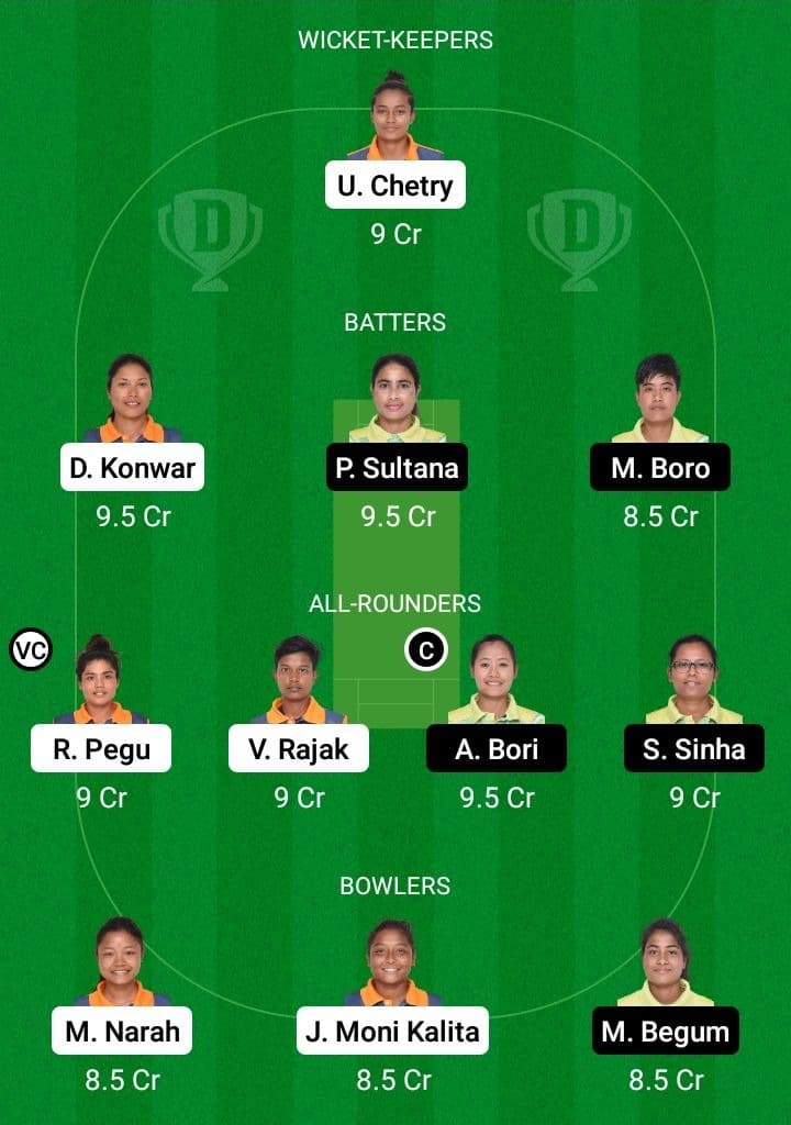 DD-W vs DV-W Dream11 Fantasy Team Prediction