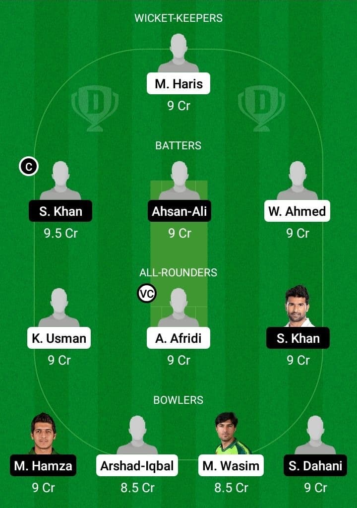 KHP vs SIN Dream11 Fantasy Team Prediction