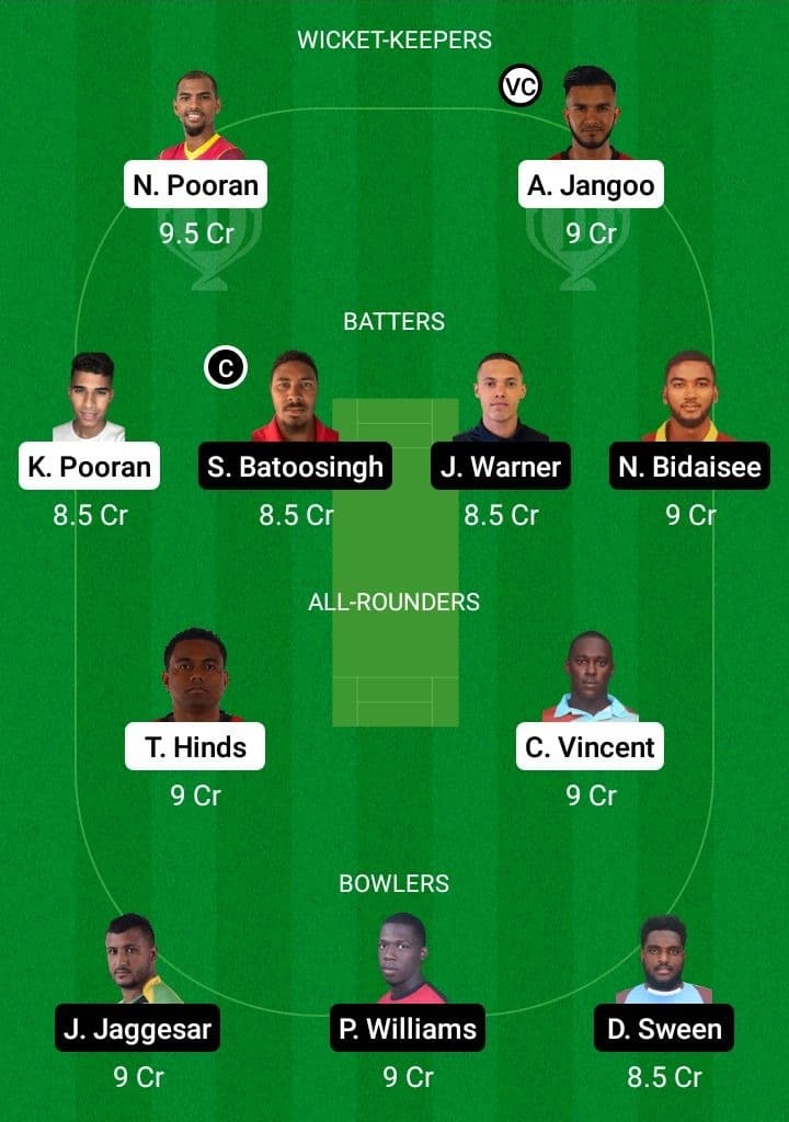 LBG vs CCL Dream11 Fantasy Team Prediction