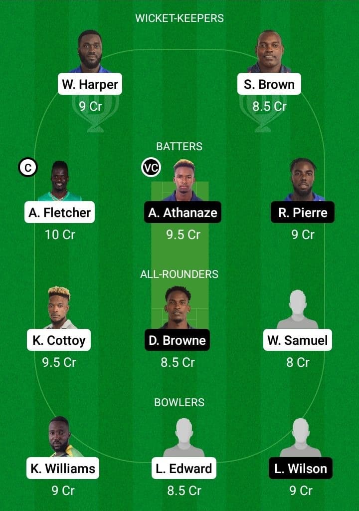 BGR vs DVE Dream11 Fantasy Team Prediction BGR vs DVE Dream11 Fantasy Team Prediction