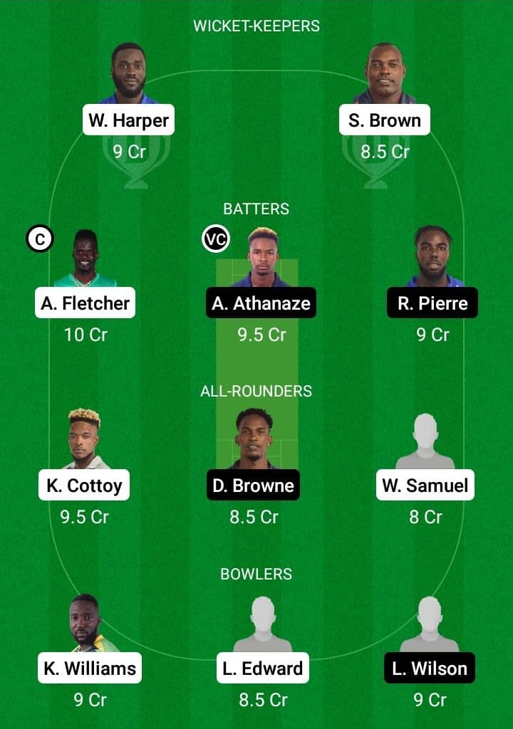 BGR vs DVE Dream11 Fantasy Team Prediction