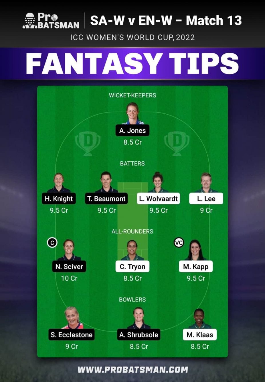 SA-W vs EN-W Dream11 Fantasy Team Prediction