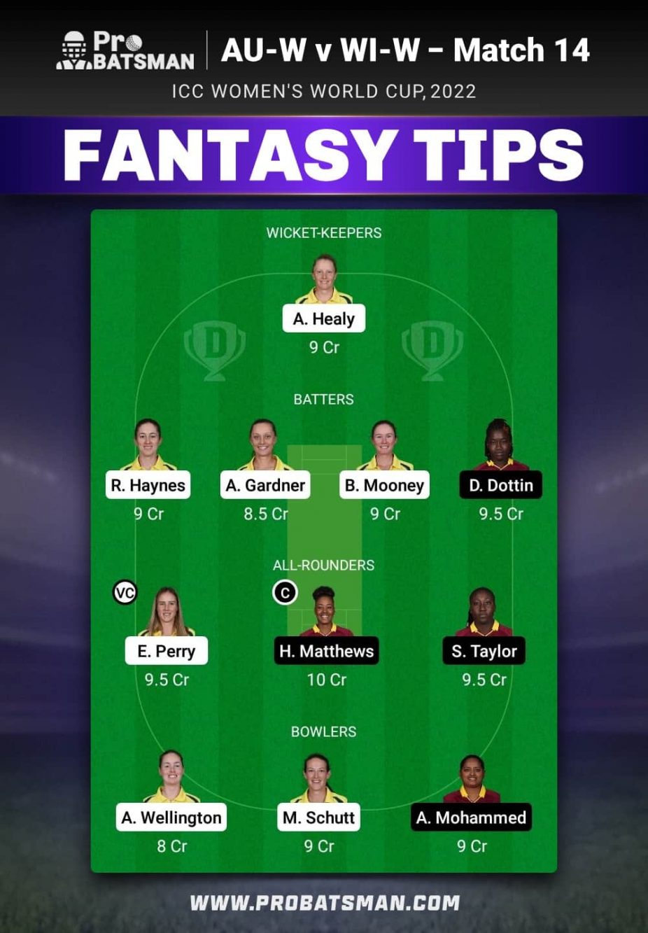 AU-W vs WI-W Dream11 Fantasy Team Prediction AU-W vs WI-W Dream11 Fantasy Team Prediction