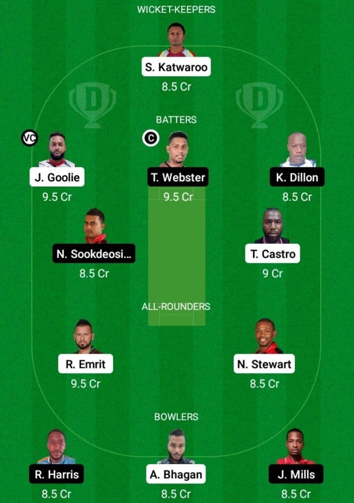 BLD vs SLS Dream11 Fantasy Team Prediction