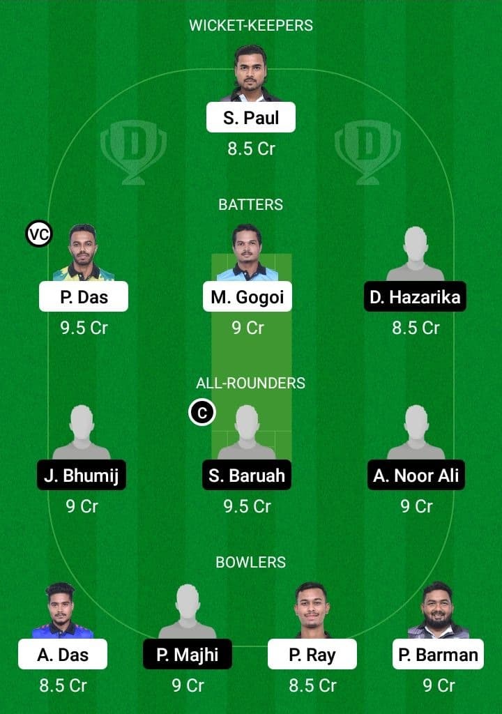 CLT vs NSA Dream11 Fantasy Team Prediction