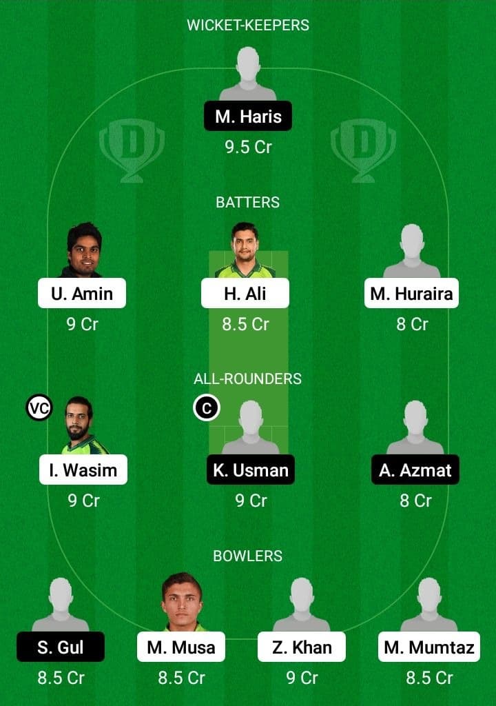 NOR vs KHP Dream11 Fantasy Team Prediction