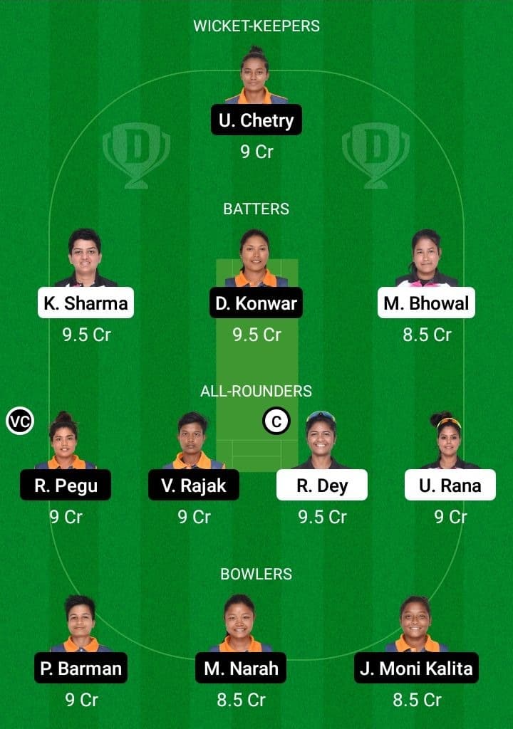 SBC-W vs DD-W Dream11 Fantasy Team Prediction