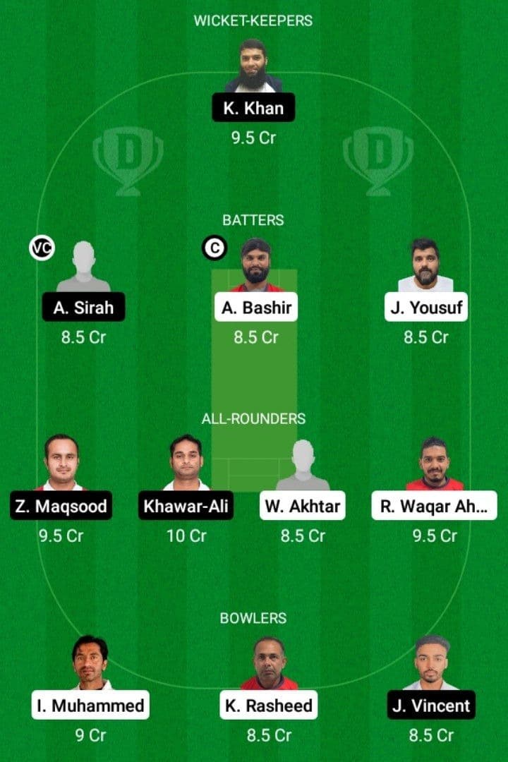 AZA vs DAT Dream11 Fantasy Team Prediction