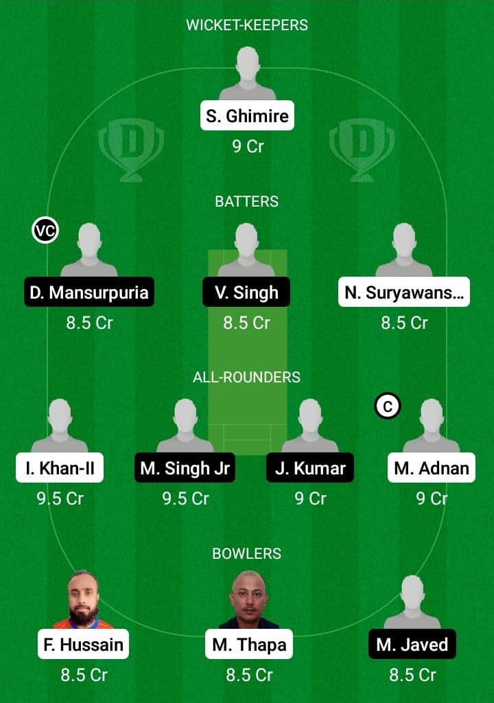 GOR vs FIG Dream11 Fantasy Team Prediction GOR vs FIG Dream11 Fantasy Team Prediction