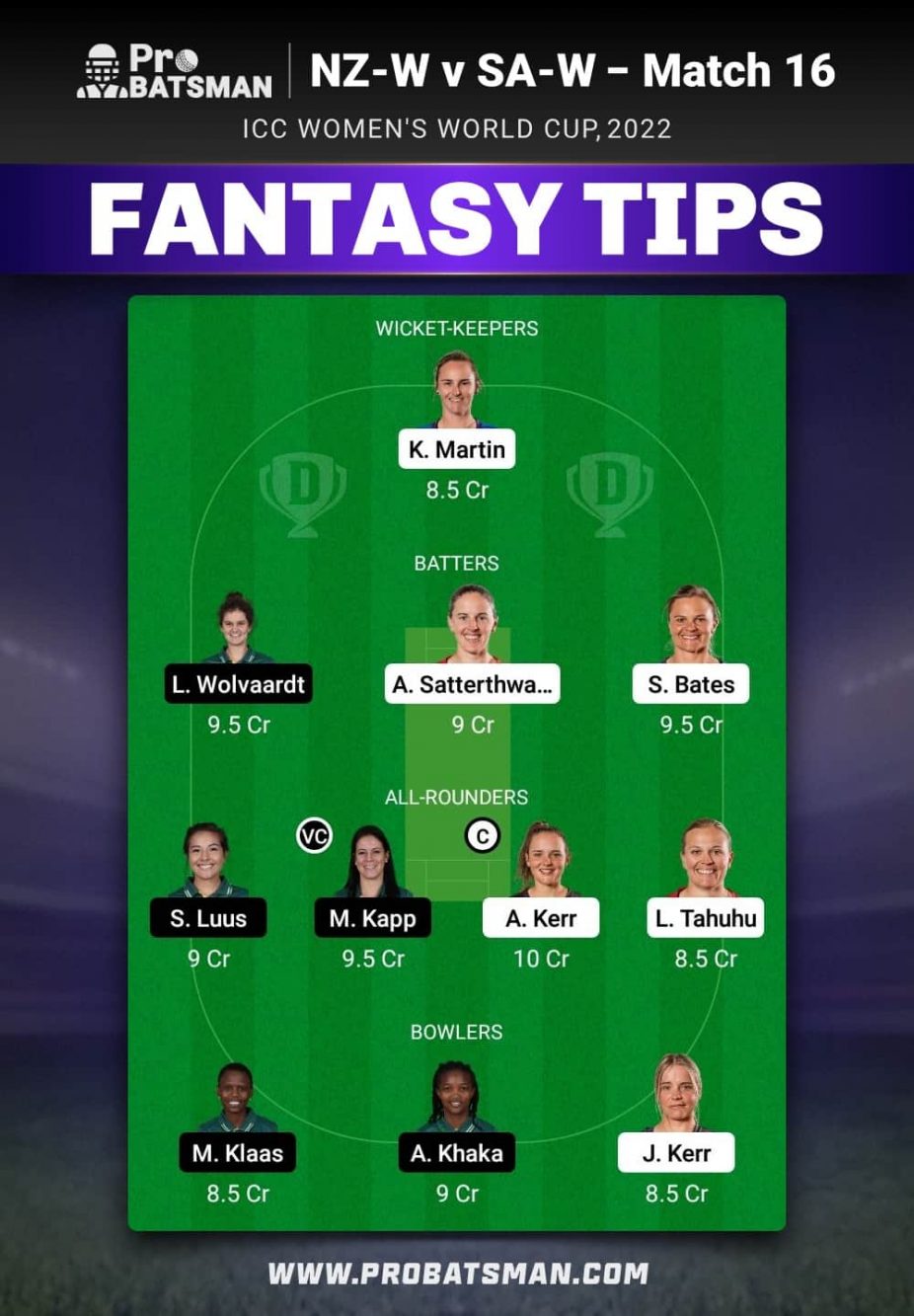 NZ-W vs SA-W Dream11 Fantasy Team Prediction