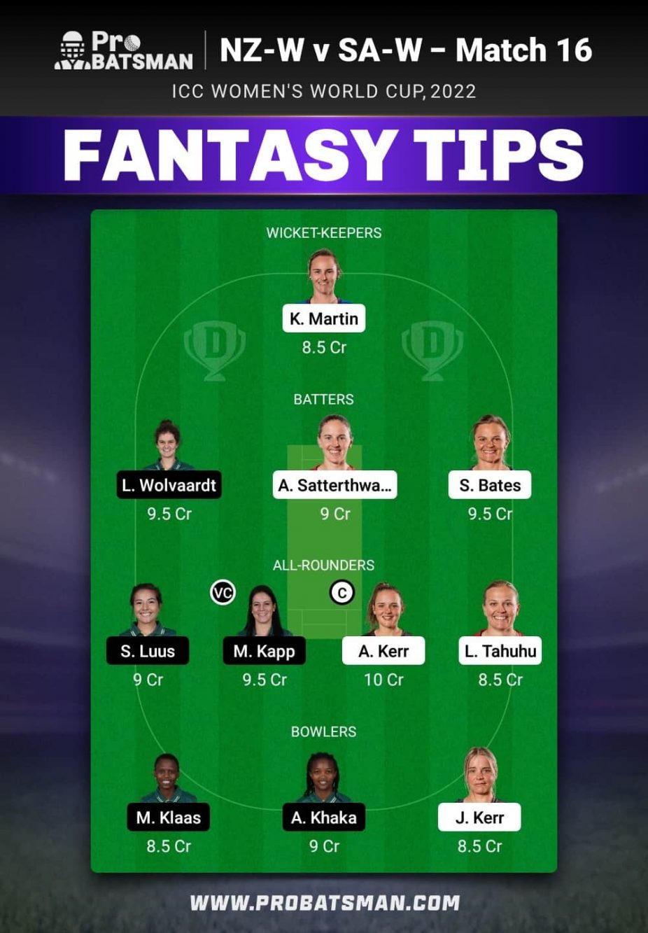 NZ-W vs SA-W Dream11 Fantasy Team Prediction NZ-W vs SA-W Dream11 Fantasy Team Prediction