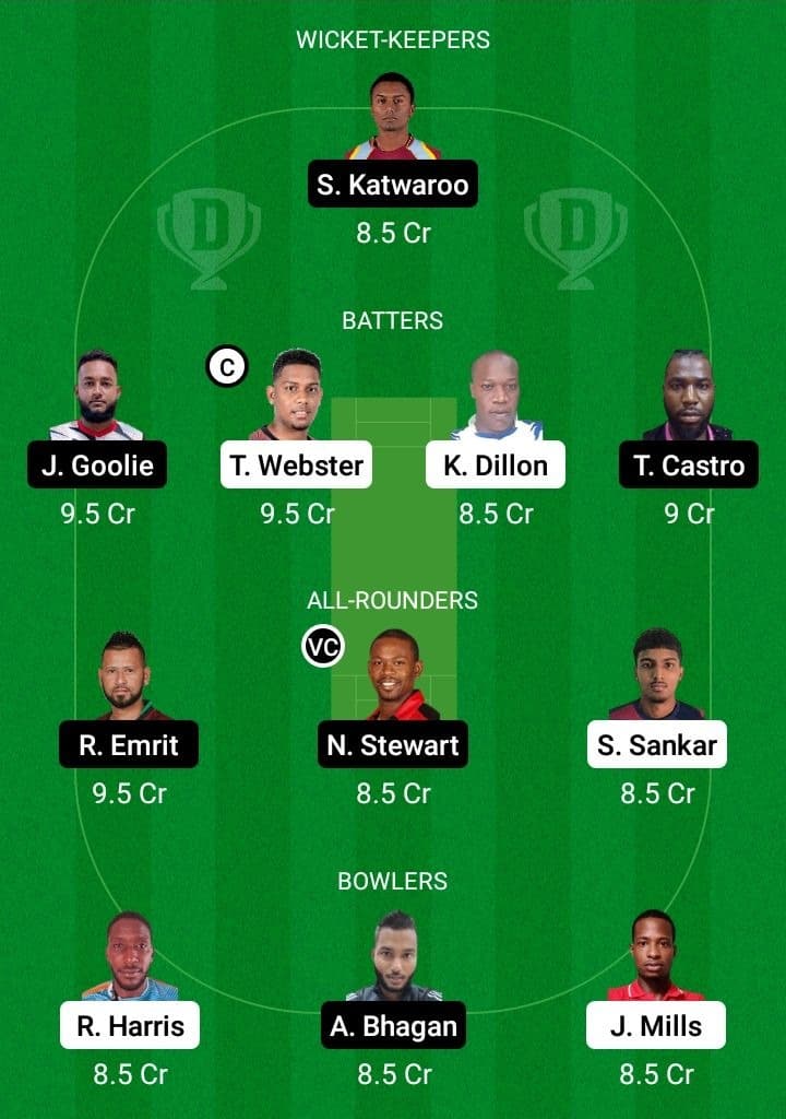 SLS vs BLD Dream11 Fantasy Team Prediction