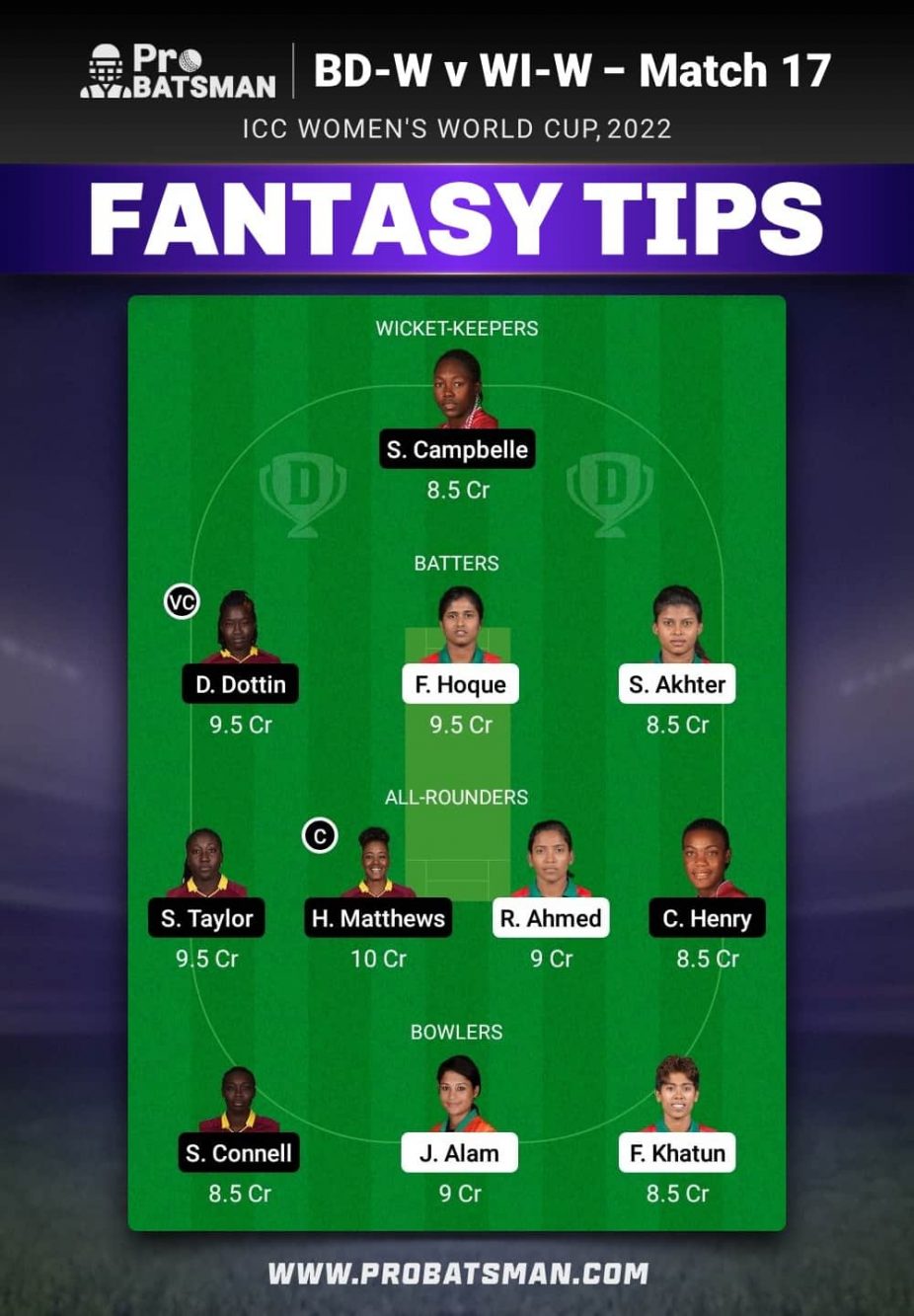 BD-W vs WI-W Dream11 Fantasy Team Prediction BD-W vs WI-W Dream11 Fantasy Team Prediction