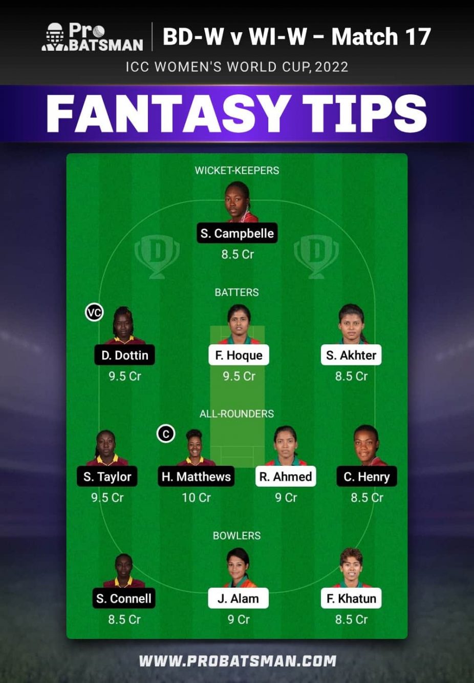 BD-W vs WI-W Dream11 Fantasy Team Prediction