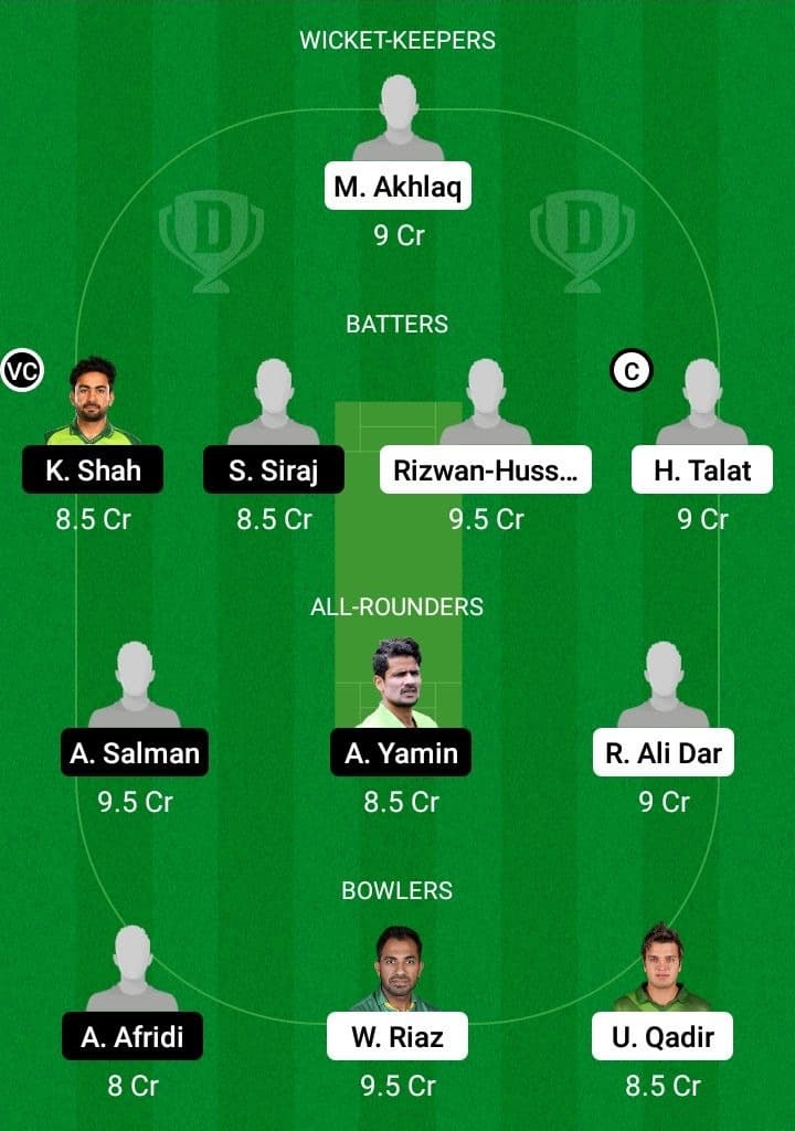 CEP vs SOP Dream11 Fantasy Team Prediction