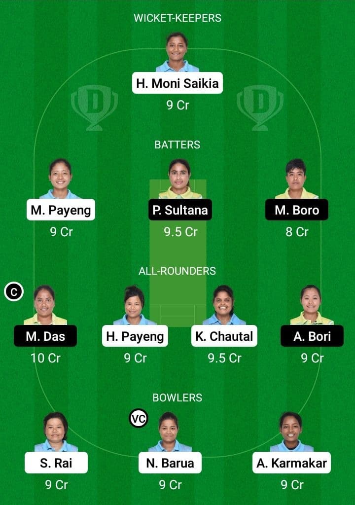 DT-W vs DV-W Dream11 Fantasy Team Prediction DT-W vs DV-W Dream11 Fantasy Team Prediction