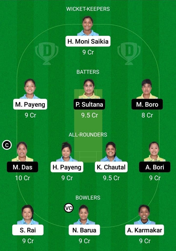 DT-W vs DV-W Dream11 Fantasy Team Prediction