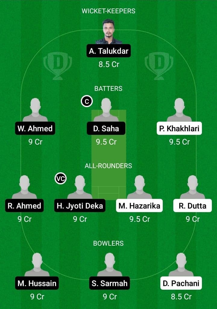 TIC vs BDM Dream11 Fantasy Team Prediction