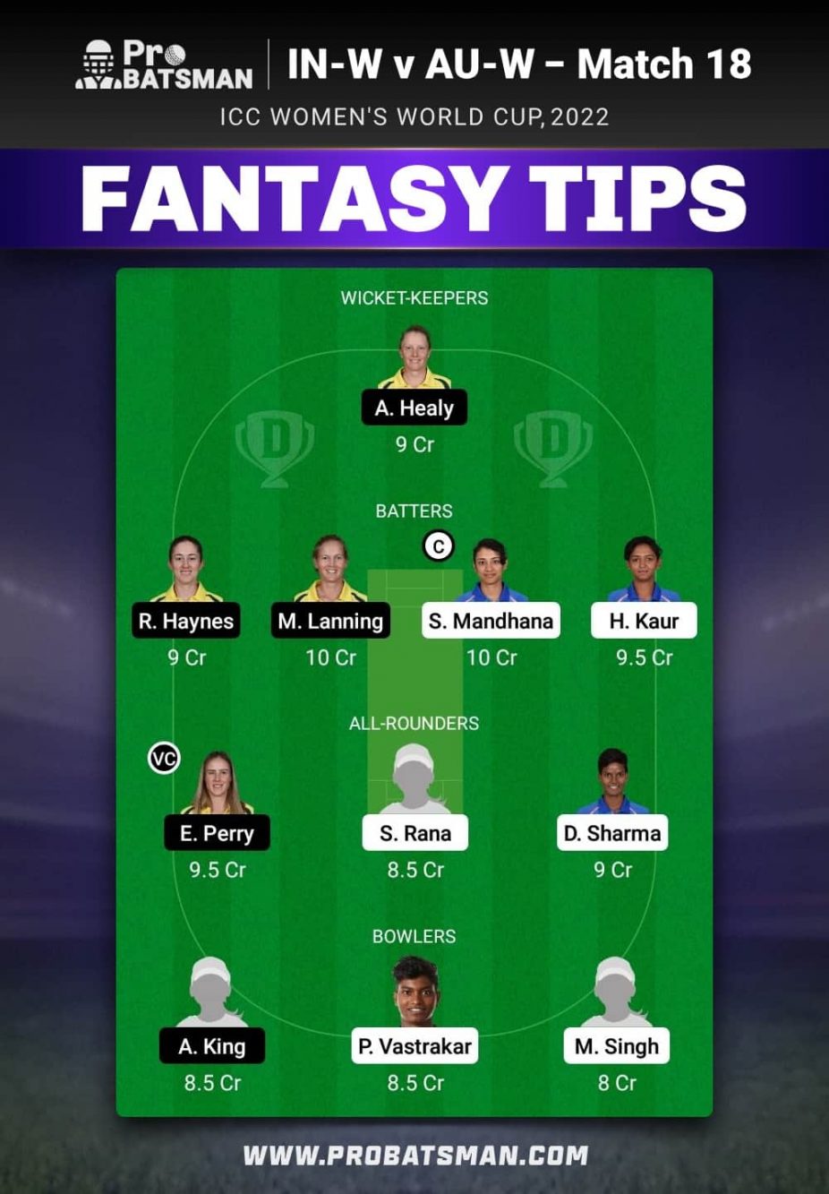 IN-W vs AU-W Dream11 Fantasy Team Prediction