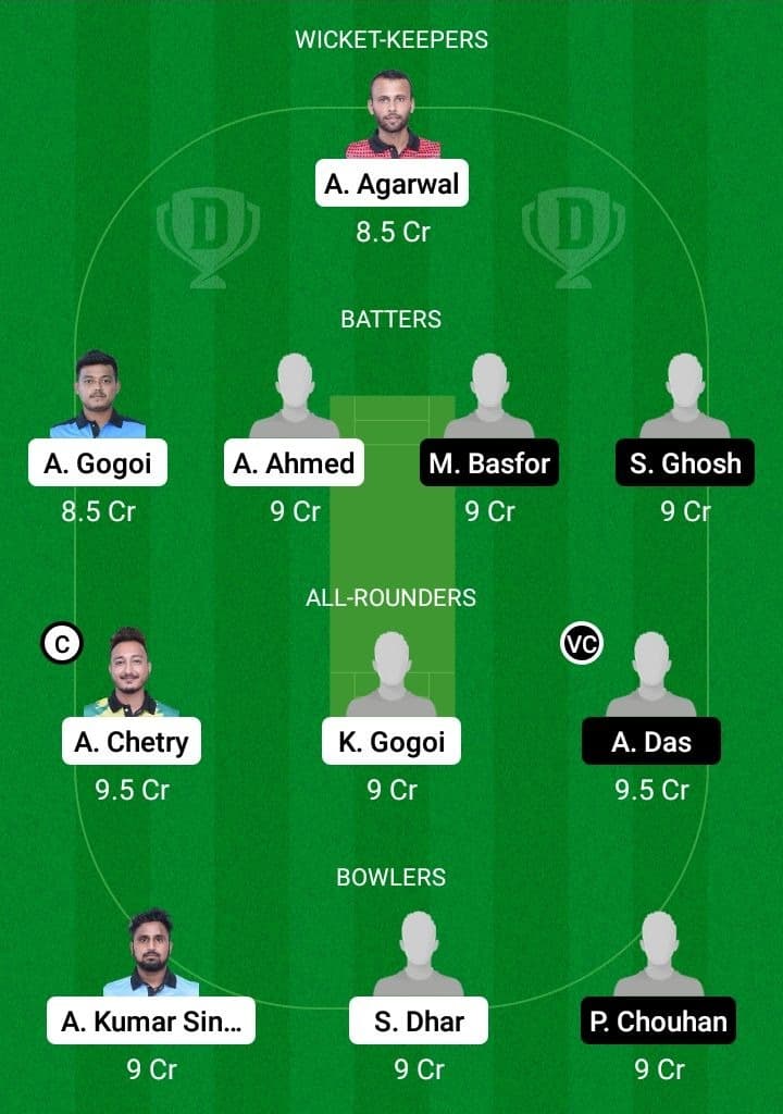 TTC vs TCC Dream11 Fantasy Team Prediction