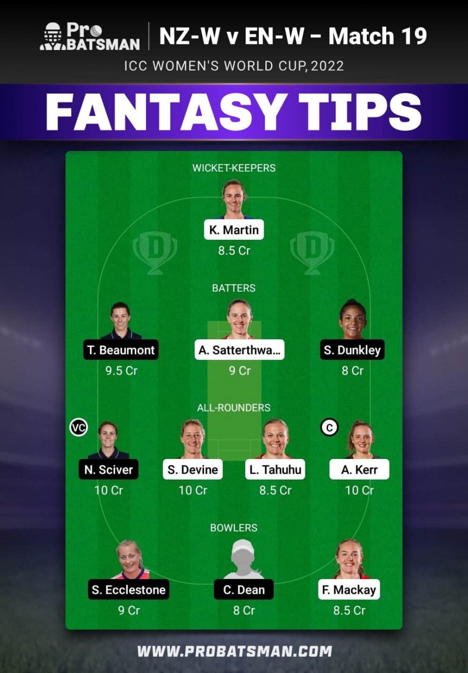 NZ-W vs EN-W Dream11 Fantasy Team Prediction