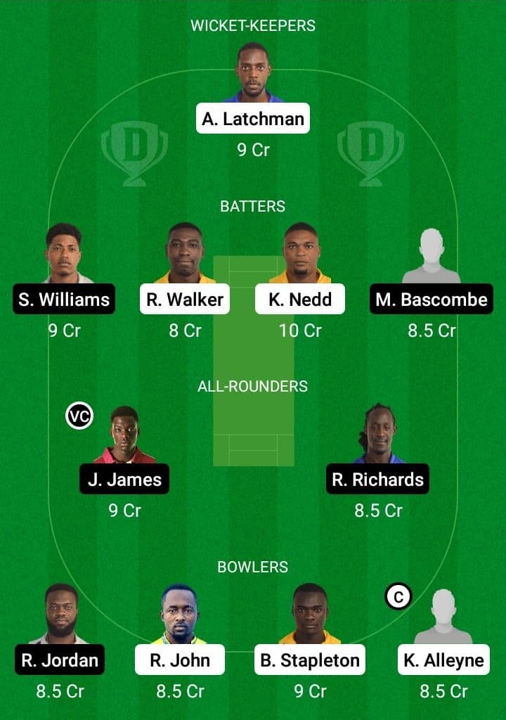 SPB vs FCS Dream11 Fantasy Team Prediction