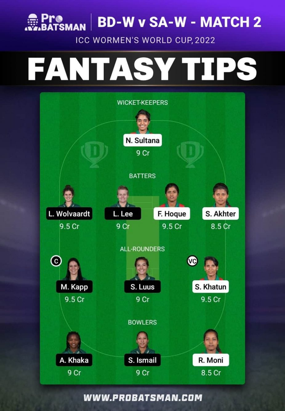 BD-W vs SA-W Dream11 Prediction With Preview, Stats, Pitch Report & Player Record of ICC Women’s World Cup, 2022 For Match 2
