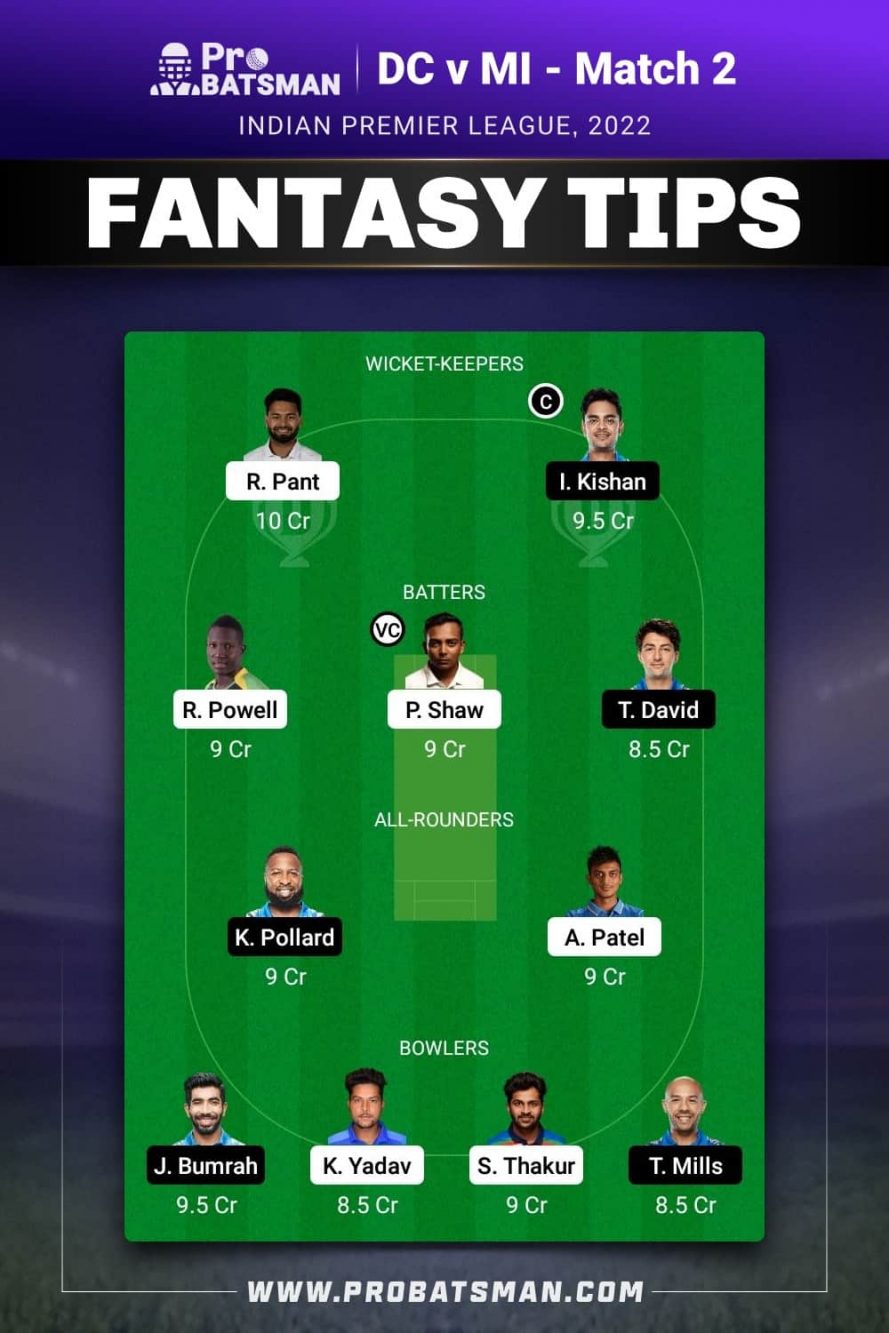 DC vs MI Dream11 Fantasy Team 1 Prediction DC vs MI Dream11 Fantasy Team 1 Prediction